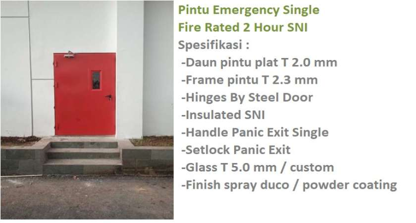 Panduan Utama untuk Keamanan dan Ketahanan Pintu Tahan Api