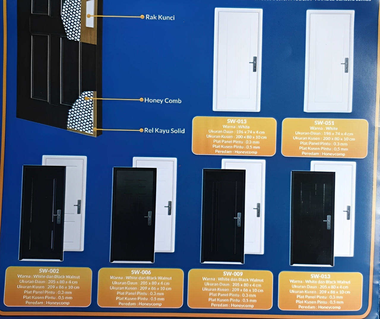 Djaya Las Andalkan Pintu Besi Metal Baja Sebagai Solusi Keamanan Bangunan